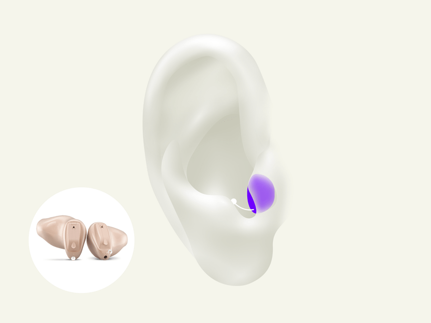 CIC completely-in-canal hearing aid nearly invisible for optimal discreteness