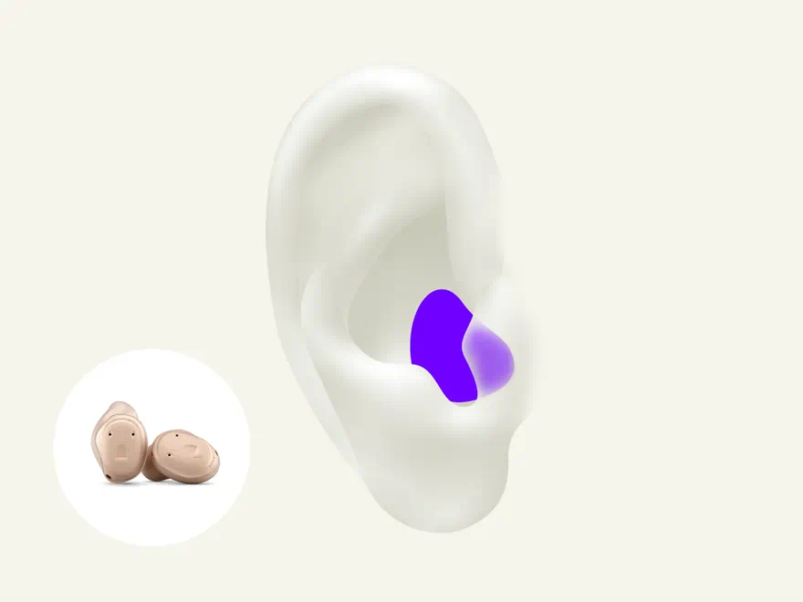 ITE in-the-ear hearing aid sitting snugly inside your ear