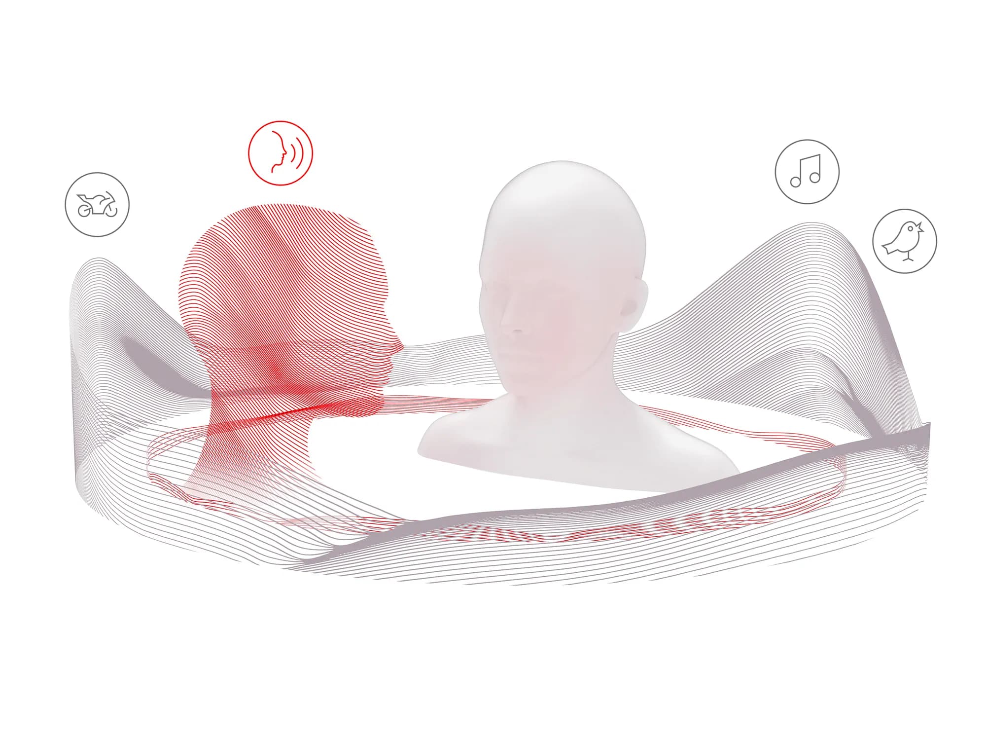 Signia Augmented Focus™ technology for hearing aids